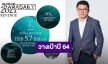 “อาร์เอส กรุ๊ป” วางเป้าปี 64 ทะลุ 5,700 ล้านบาท สวนกระแสโควิด-19
