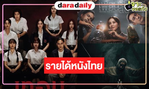 เปิดรายได้หนังไทย “เทอม 4-ของแขก 2-กองกอย-เพื่อนรัก เพื่อนลับ”