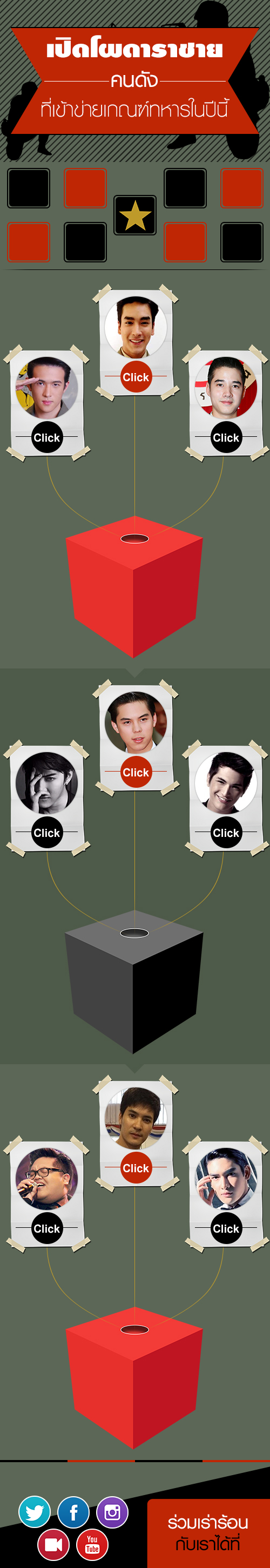 ไมค์ พิรัชต์ เจมส์ มาร์ พีช พชร ณเดชน์ คูกิมิยะ ชินวุฒ อินทรคูสิน สิงโต สหรัฐต์ โดม จารุวัฒน์ มาริโอ้ เมาเร่อ ดารา ทหาร