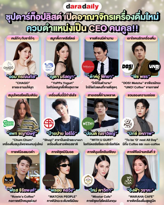 คาเฟ่ ชาเขียว กาแฟ ชานม ธุรกิจดารา