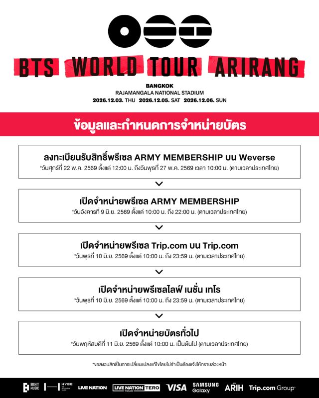 BTS ราชมังฯ