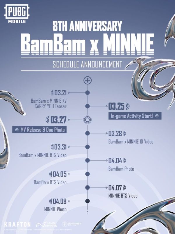 BamBam MINNIE CARRY YOU PUBG