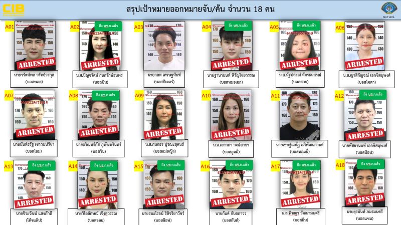 กันต์ กันตถาวร กันต์ กันตถาวร