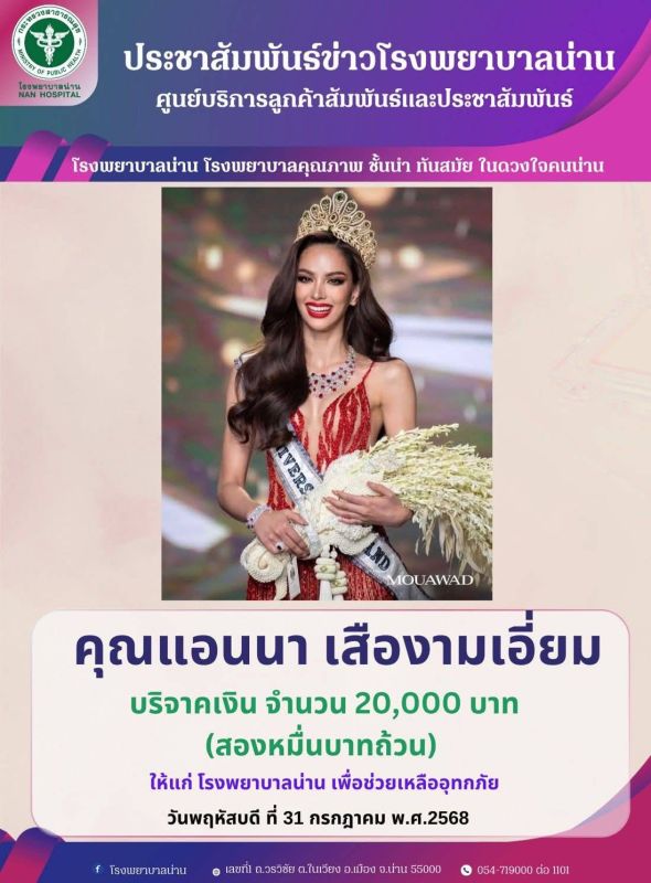 แอนนา เสืองามเอี่ยม
