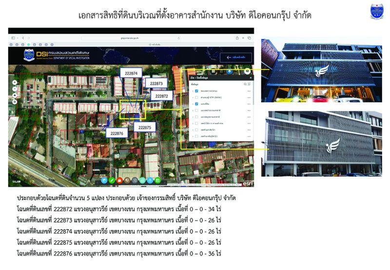 ดิไอคอนกรุ๊ป บอสพอล ดิไอคอนกรุ๊ป บอสพอล