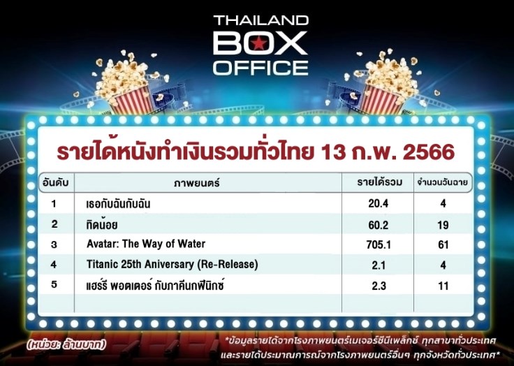 อั้ม อนันดา ใบปอ โทนี่ อั้ม อนันดา ใบปอ โทนี่