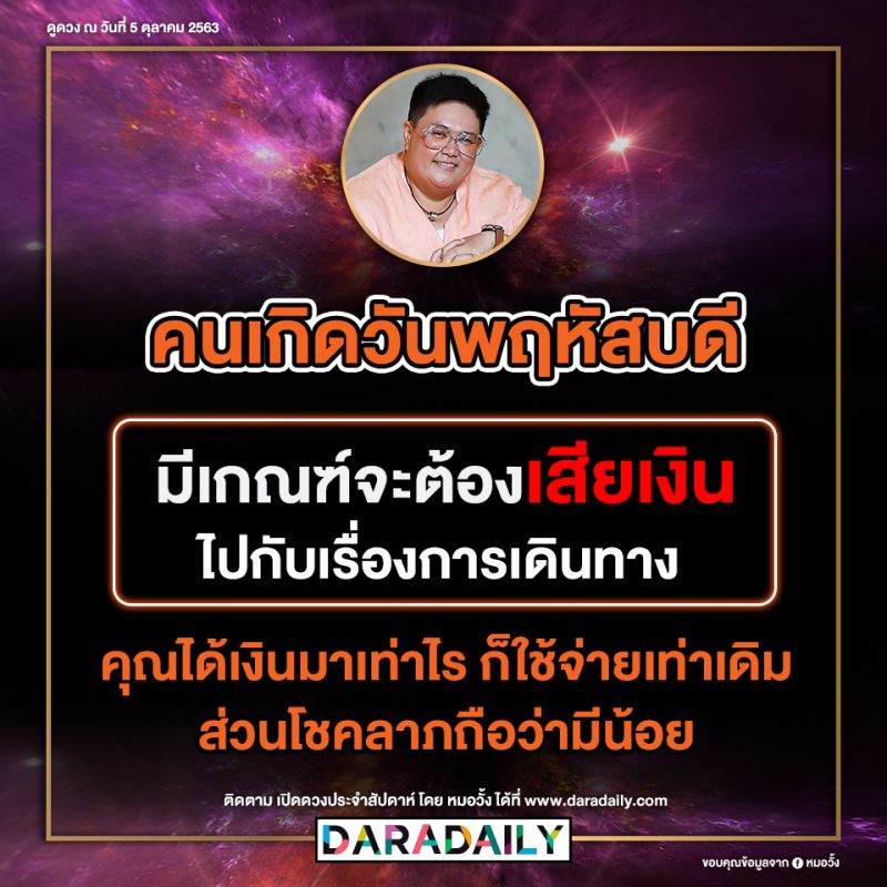 ดูดวง วันเกิด หมอวั้ง โชคลาภ