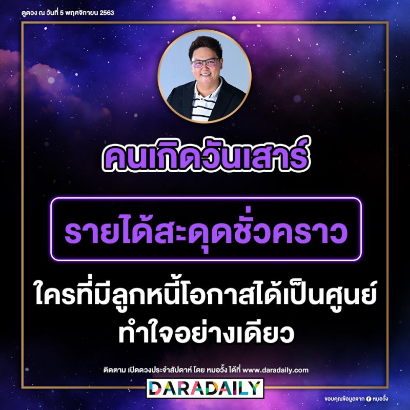 ดูดวง วันเกิด หมอวั้ง โชคลาภ