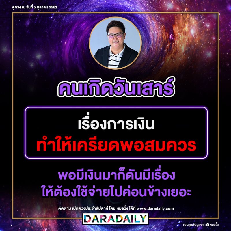ดูดวง วันเกิด หมอวั้ง โชคลาภ