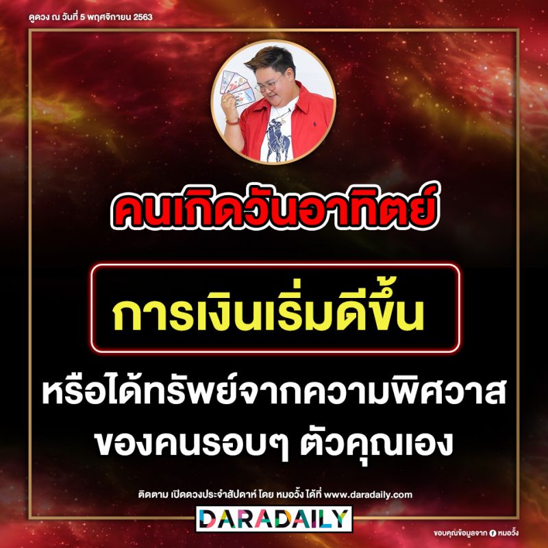 ดูดวง วันเกิด หมอวั้ง โชคลาภ
