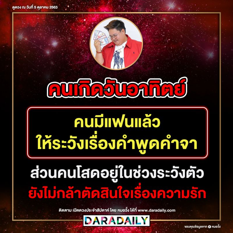 ดูดวง วันเกิด หมอวั้ง โชคลาภ