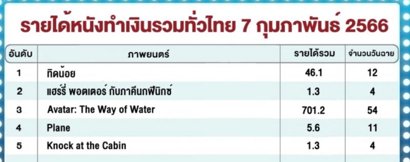 อั้ม อนันดา อั้ม อนันดา