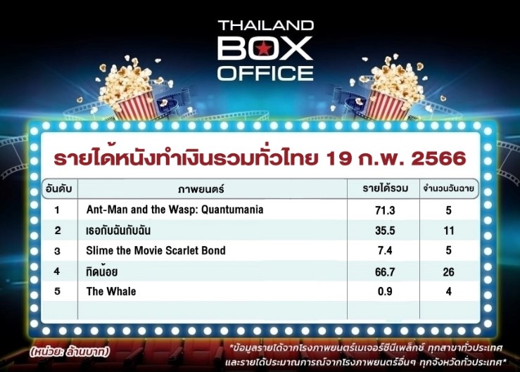 อั้ม อนันดา