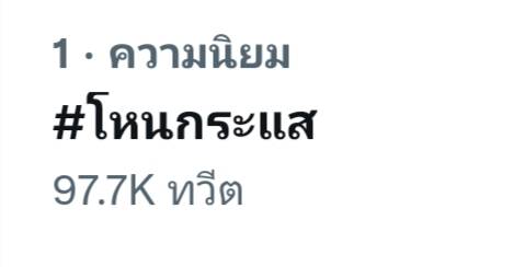 โหนกระเเส