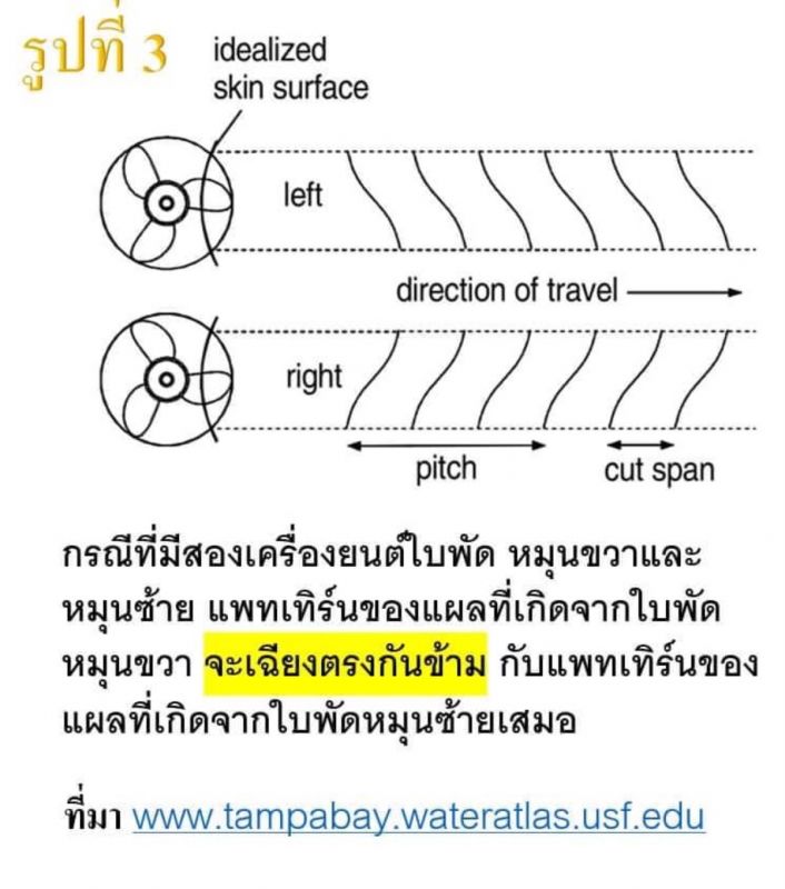 หมอธวัชชัย กาญจนรินทร์”