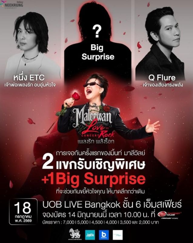 มิ้นท์ มาลีวัลย์