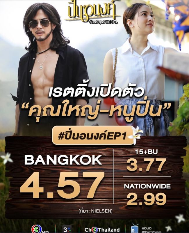 เต้ย พรีม