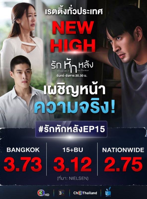 เกรท พาย เกรท พาย