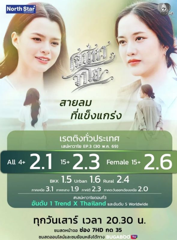 ฟรีน เบ็คกี้ ฟรีน เบ็คกี้