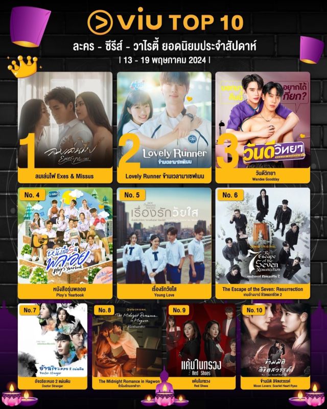 ลมเล่นไฟ เชอรี่ อาเล็ก อแมนด้า