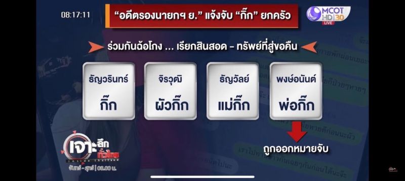 อดีตรองนายกรัฐมนตรี 