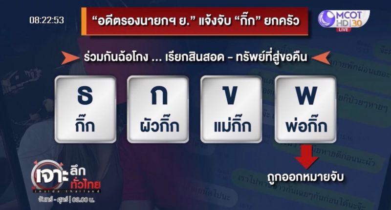อดีตรองนายกรัฐมนตรี 