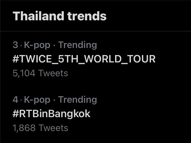 TWICE JYP WorldTour